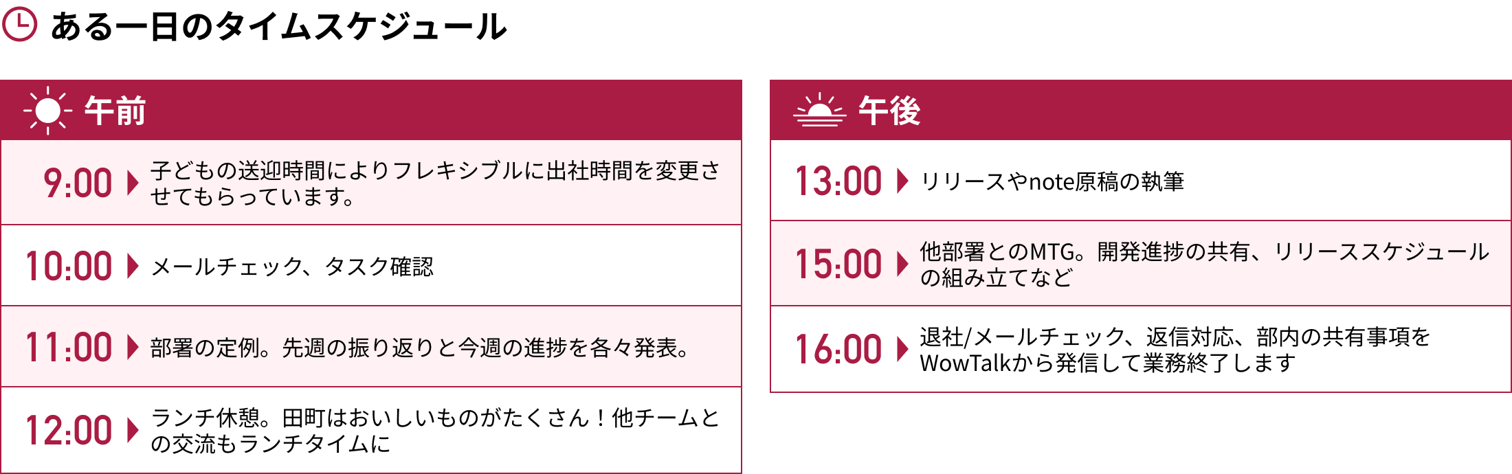 ある一日のタイムスケジュール