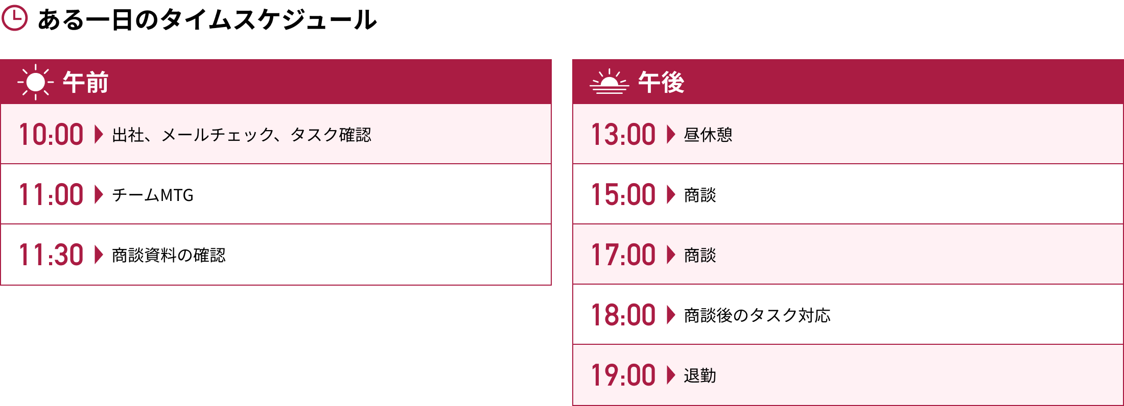 ある日のタイムスケジュール